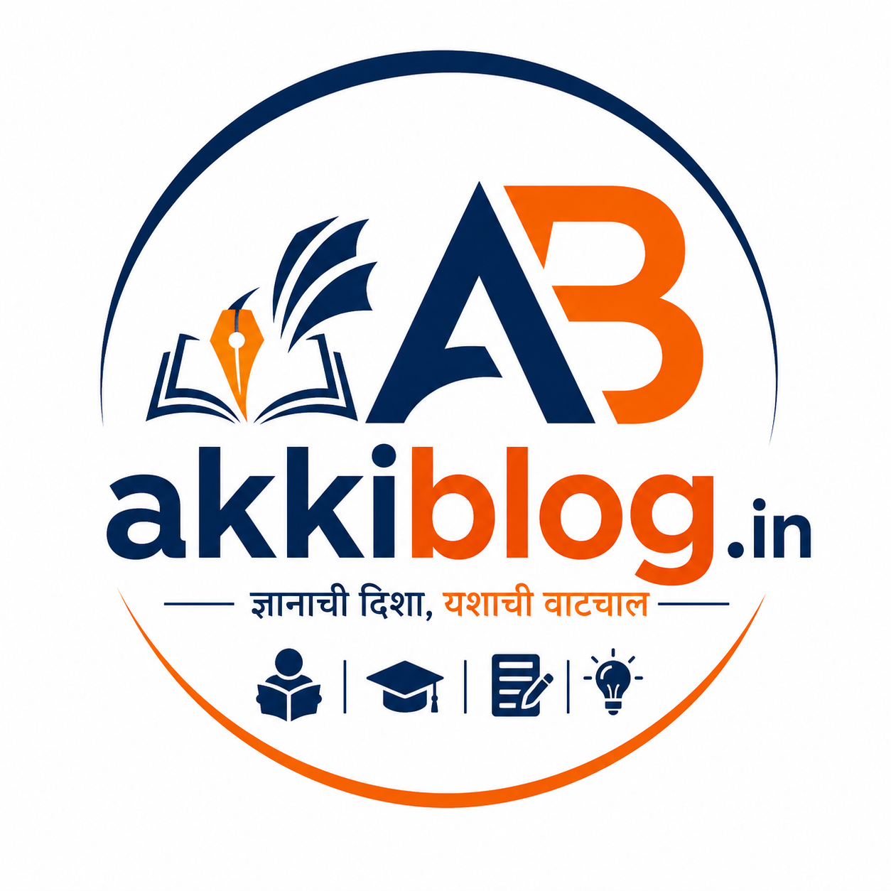 akkiblog.in